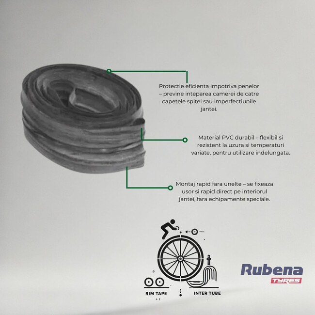 Banda Interioara Protectie Janta PVC Rubena 18-622, 28 INCH, PVC